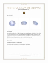 1.61 Ct. Grey Star Sapphire from Ceylon (Sri Lanka) Appraisal