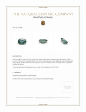 2.00 Ct. Bluish Green Sapphire from Ceylon (Sri Lanka) Appraisal