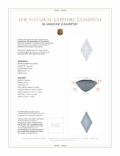 1.67 Ct. Bluish Green Sapphire from Ceylon (Sri Lanka) 3 D Scan Report