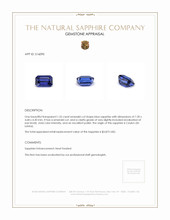1.55 Ct. Blue Sapphire from Ceylon (Sri Lanka) Appraisal