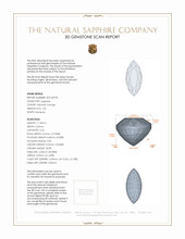 1.96 Ct. Sapphire from Ceylon (Sri Lanka) 3 D Scan Report