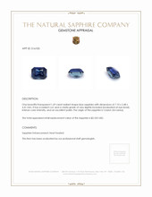 1.69 Ct. Blue Sapphire from Ceylon (Sri Lanka) Appraisal