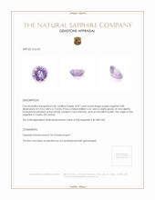 0.99 Ct. Purple Sapphire from Ceylon (Sri Lanka) Appraisal