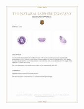 0.99 Ct. Purple Sapphire from Ceylon (Sri Lanka) Appraisal