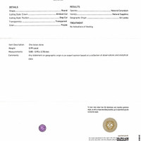 0.99 Ct. Purple Sapphire from Ceylon (Sri Lanka) Scan Report