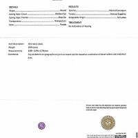 0.99 Ct. Purple Sapphire from Ceylon (Sri Lanka) Scan Report