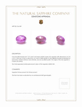 1.25 Ct. Pinkish Purple Star Sapphire from Ceylon (Sri Lanka) Appraisal