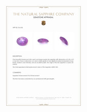 0.84 Ct. Purple Star Sapphire from Ceylon (Sri Lanka) Appraisal