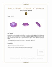 0.84 Ct. Sapphire from Ceylon (Sri Lanka) Appraisal