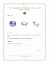 0.71 Ct. Violet Sapphire from Ceylon (Sri Lanka) Appraisal