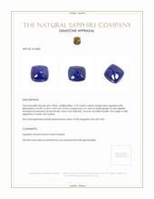 2.29 Ct. Blue Cabochon Sapphire from Ceylon (Sri Lanka) Appraisal