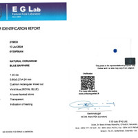 1.05 Ct. Blue Sapphire from Ceylon (Sri Lanka) Scan Report