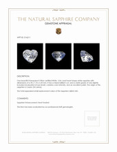 2.06 Ct. White Sapphire from Ceylon (Sri Lanka) Appraisal