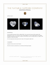 2.06 Ct. White Sapphire from Ceylon (Sri Lanka) Appraisal