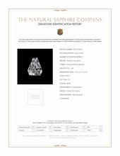 1.38 Ct. White Sapphire from Ceylon (Sri Lanka) Scan Report