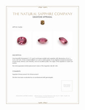 1.27 Ct. Reddish Pink Sapphire from Ceylon (Sri Lanka) Appraisal
