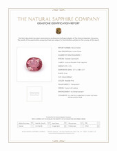 0.76 Ct. Reddish Pink Sapphire from Ceylon (Sri Lanka) Scan Report