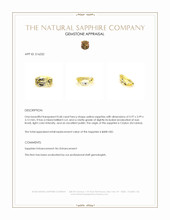 0.68 Ct. Yellow Sapphire from Ceylon (Sri Lanka) Appraisal
