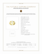 0.94 Ct. Yellow Sapphire from Ceylon (Sri Lanka) Scan Report