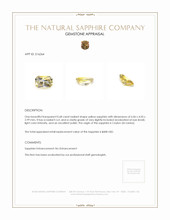 0.68 Ct. Yellow Sapphire from Ceylon (Sri Lanka) Appraisal