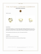 1.13 Ct. Yellow Sapphire from Ceylon (Sri Lanka) Appraisal