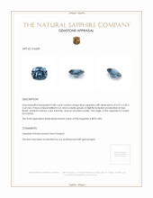 0.80 Ct. Blue Sapphire from Ceylon (Sri Lanka) Appraisal