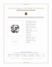 0.93 Ct. Sapphire from Ceylon (Sri Lanka) Scan Report