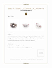 0.96 Ct. Peach Sapphire from Ceylon (Sri Lanka) Appraisal
