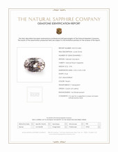 0.96 Ct. Peach Sapphire from Ceylon (Sri Lanka) Scan Report