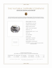 1.18 Ct. Purple Sapphire from Ceylon (Sri Lanka) Scan Report