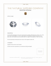 1.86 Ct. Sapphire from Ceylon (Sri Lanka) Appraisal