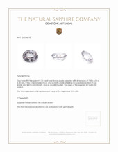 1.32 Ct. Purple Sapphire from Ceylon (Sri Lanka) Appraisal