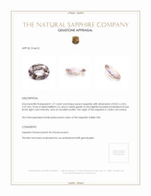 1.27 Ct. Peach Sapphire from Ceylon (Sri Lanka) Appraisal