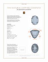 2.52 Ct. Blue Sapphire from Ceylon (Sri Lanka) 3 D Scan Report