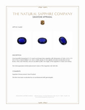 2.15 Ct. Blue Sapphire from Ceylon (Sri Lanka) Appraisal