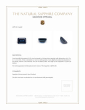 0.92 Ct. Blue Sapphire from Ceylon (Sri Lanka) Appraisal