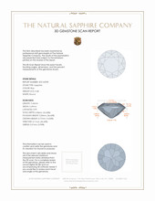 0.68 Ct. Blue Sapphire from Ceylon (Sri Lanka) 3 D Scan Report