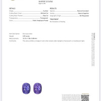 3.59 Ct. Sapphire from Ceylon (Sri Lanka) Scan Report