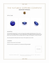 0.71 Ct. Blue Sapphire from Ceylon (Sri Lanka) Appraisal