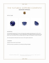 0.72 Ct. Blue Sapphire from Ceylon (Sri Lanka) Appraisal