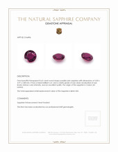 0.62 Ct. Purplish Pink Sapphire from Ceylon (Sri Lanka) Appraisal