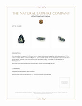 1.23 Ct. Bluish Green Sapphire from Madagascar Appraisal