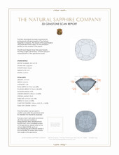 0.97 Ct. Sapphire from Ceylon (Sri Lanka) 3 D Scan Report