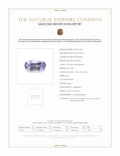 0.85 Ct. Purple Sapphire from Ceylon (Sri Lanka) Scan Report