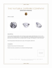 0.84 Ct. Sapphire from Ceylon (Sri Lanka) Appraisal