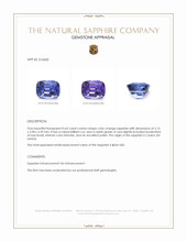 0.62 Ct. Color Change Sapphire from Ceylon (Sri Lanka) Appraisal