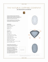 0.72 Ct. Sapphire from Ceylon (Sri Lanka) 3 D Scan Report