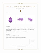 0.47 Ct. Pinkish Purple Sapphire from Ceylon (Sri Lanka) Appraisal