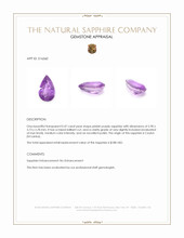 0.47 Ct. Pinkish Purple Sapphire from Ceylon (Sri Lanka) Appraisal