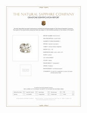 1.02 Ct. Sapphire from Ceylon (Sri Lanka) Scan Report